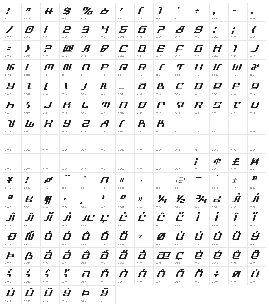 Infinity Formula Condensed Italic Character Map