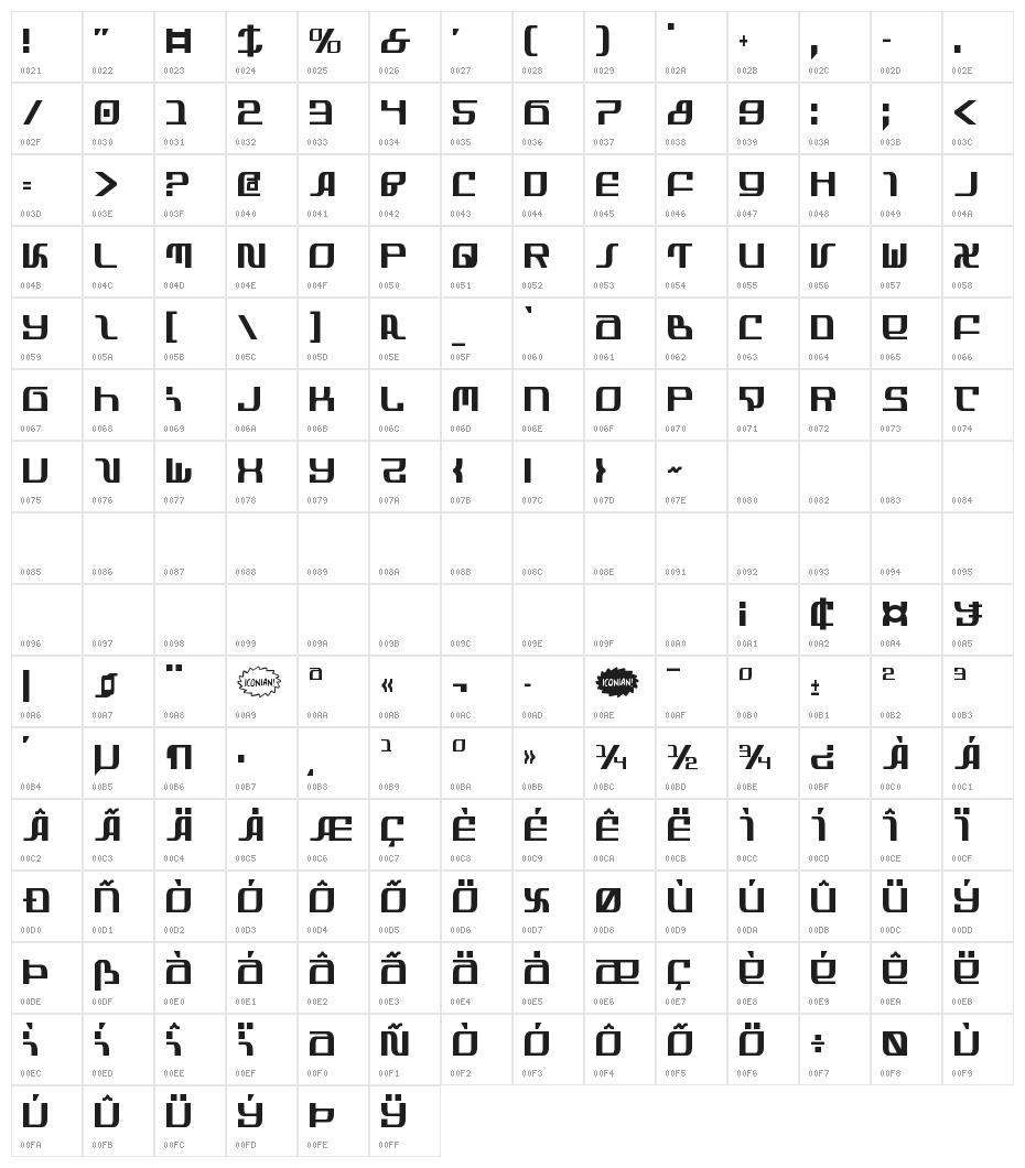 Infinity Formula Condensed Character Map