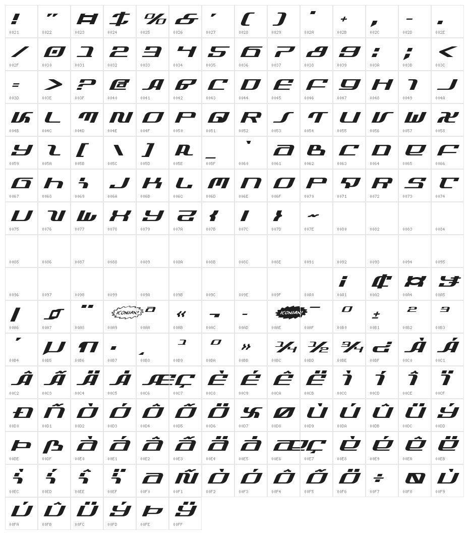 Infinity Formula ExpItalic Character Map