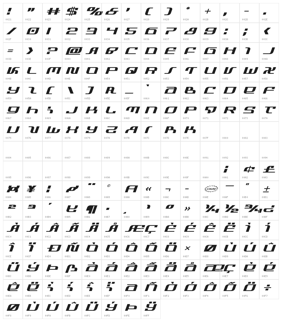 Infinity Formula Expanded Italic Character Map