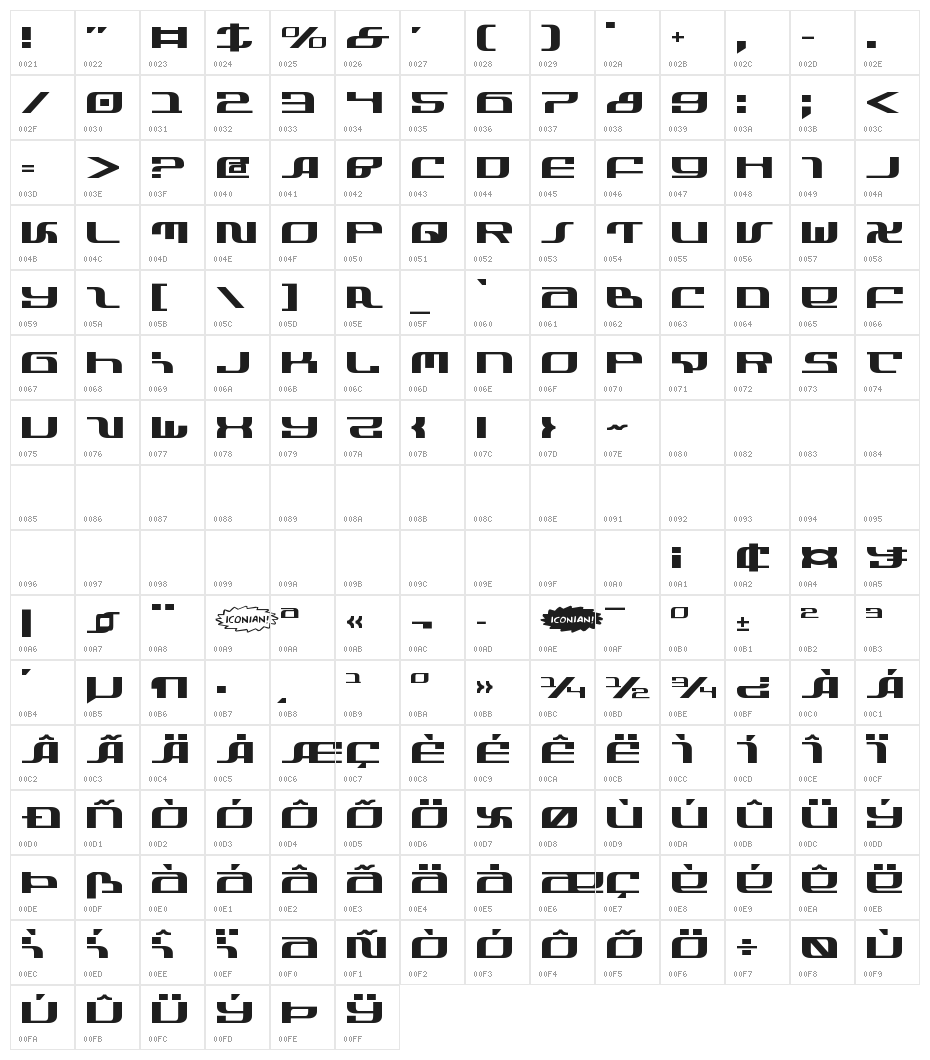 Infinity Formula Expanded Character Map