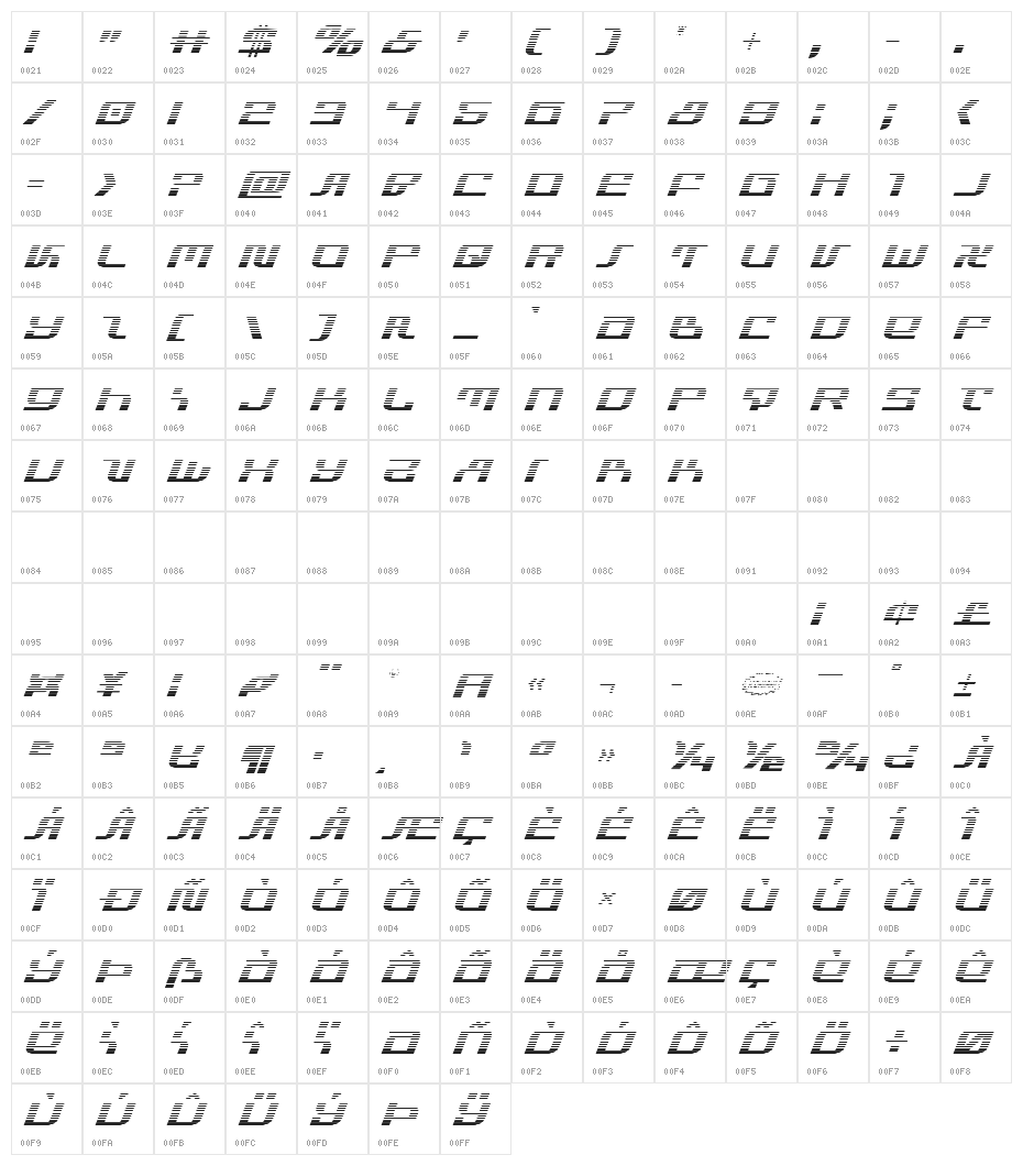 Infinity Formula Gradient Italic Character Map