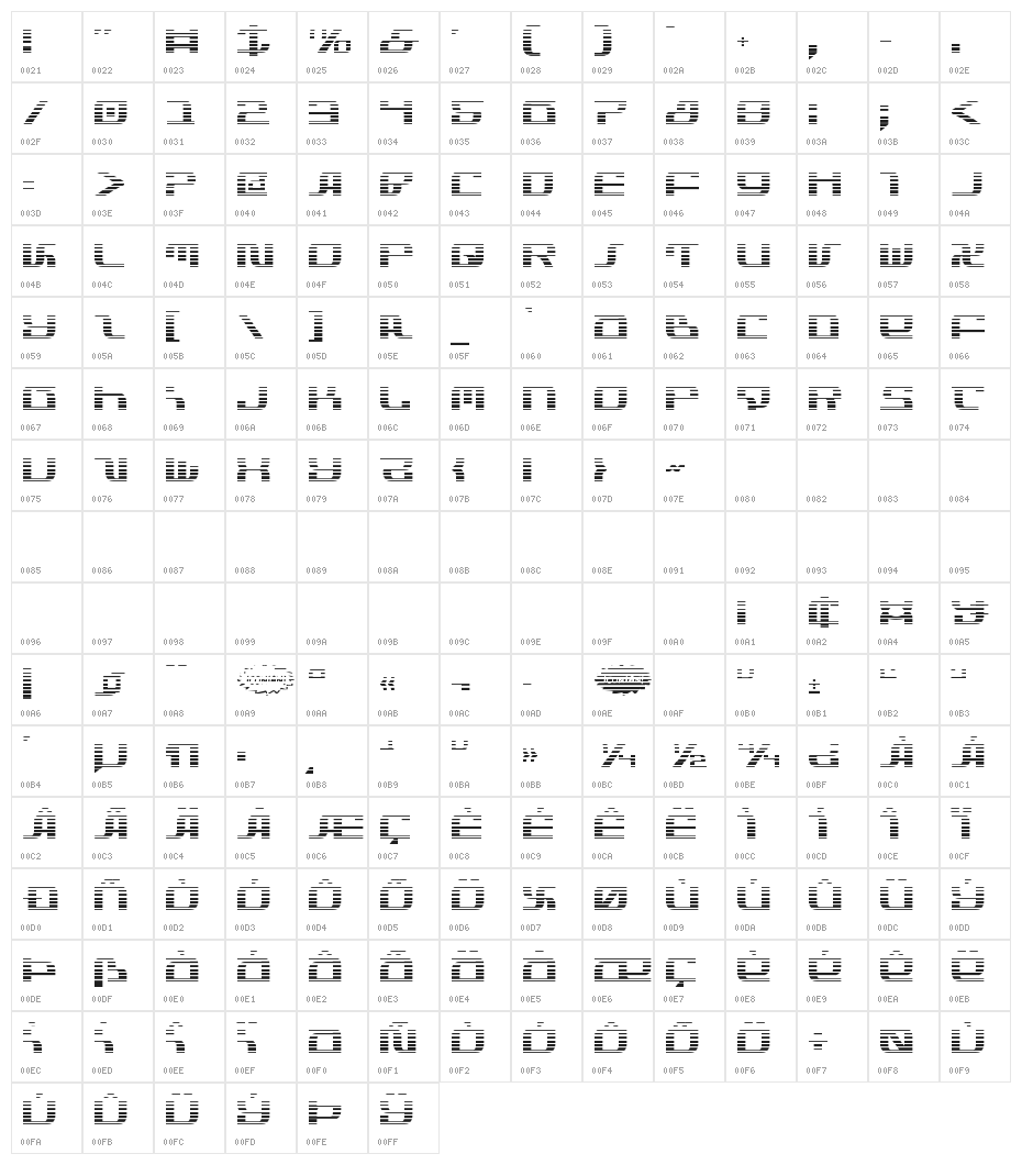Infinity Formula Gradient Character Map