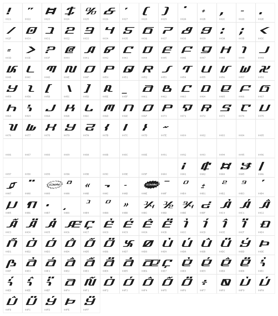 Infinity Formula Italic Character Map