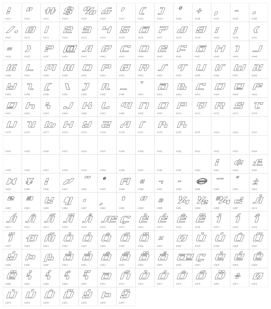 Infinity Formula Outline Italic Character Map