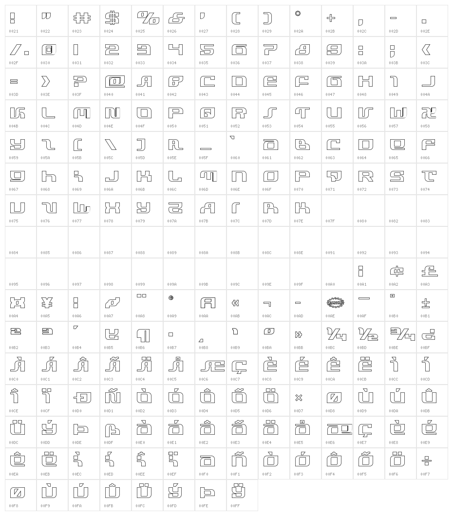 Infinity Formula Outline Character Map