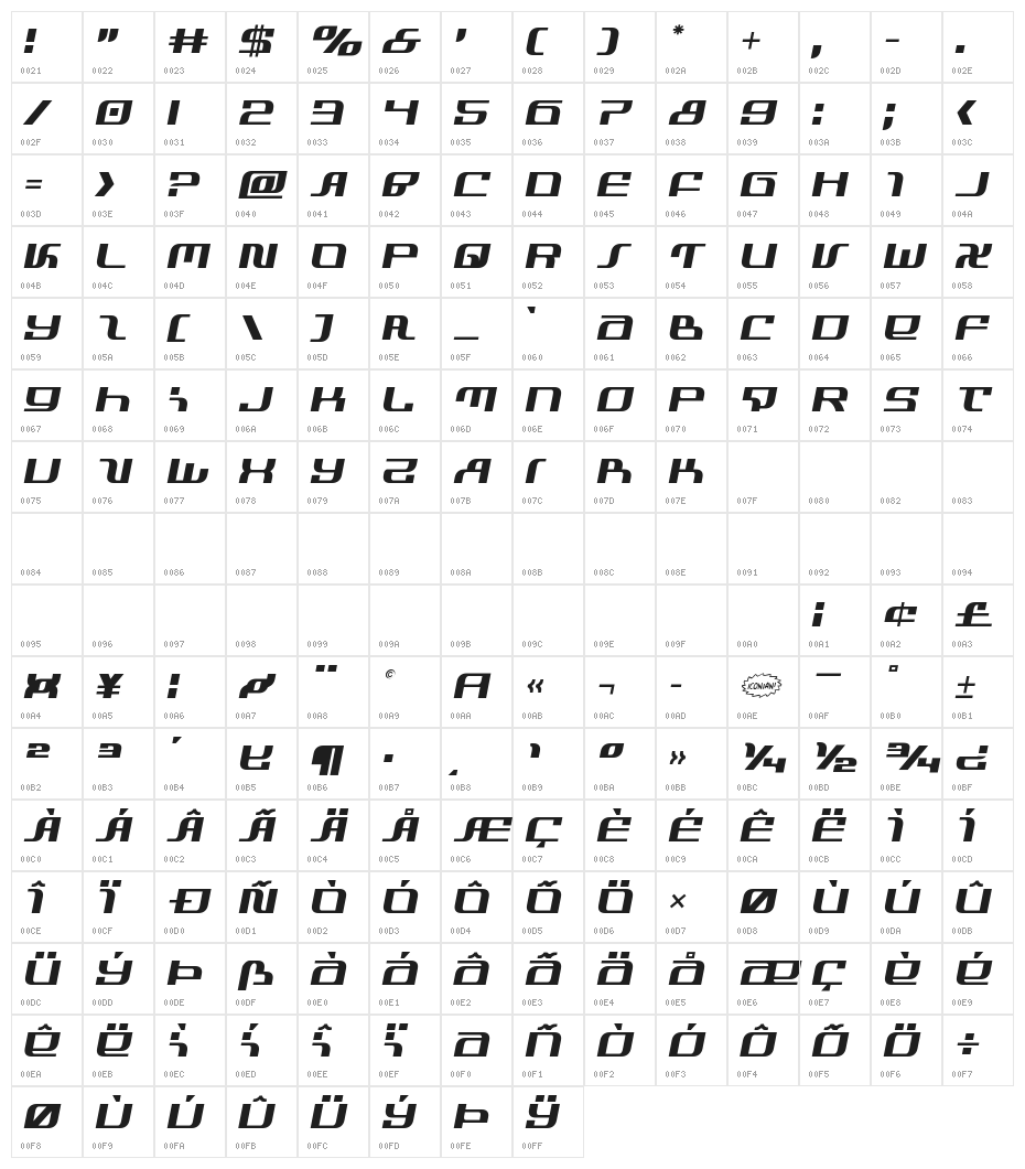 Infinity Formula Semi-Italic Character Map