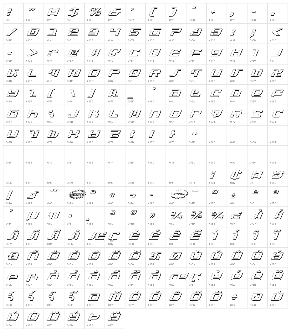 Infinity Formula Shadow Ital Character Map