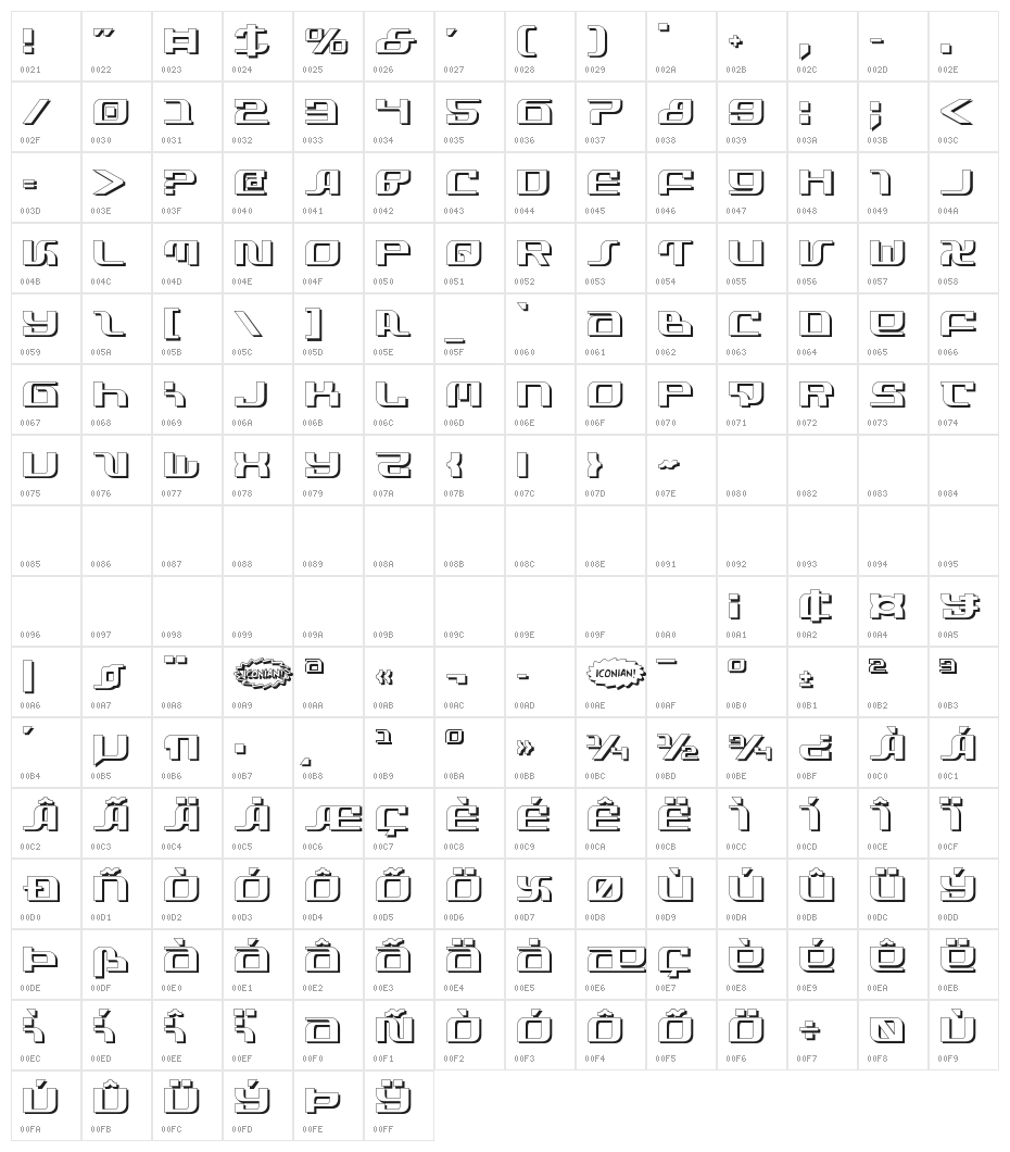 Infinity Formula Shadow Character Map