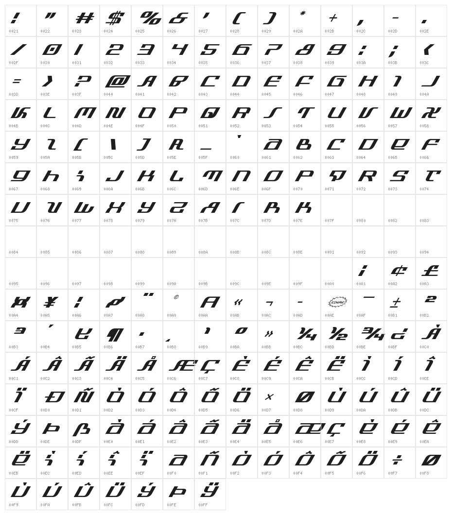Infinity Formula Super-Italic Character Map