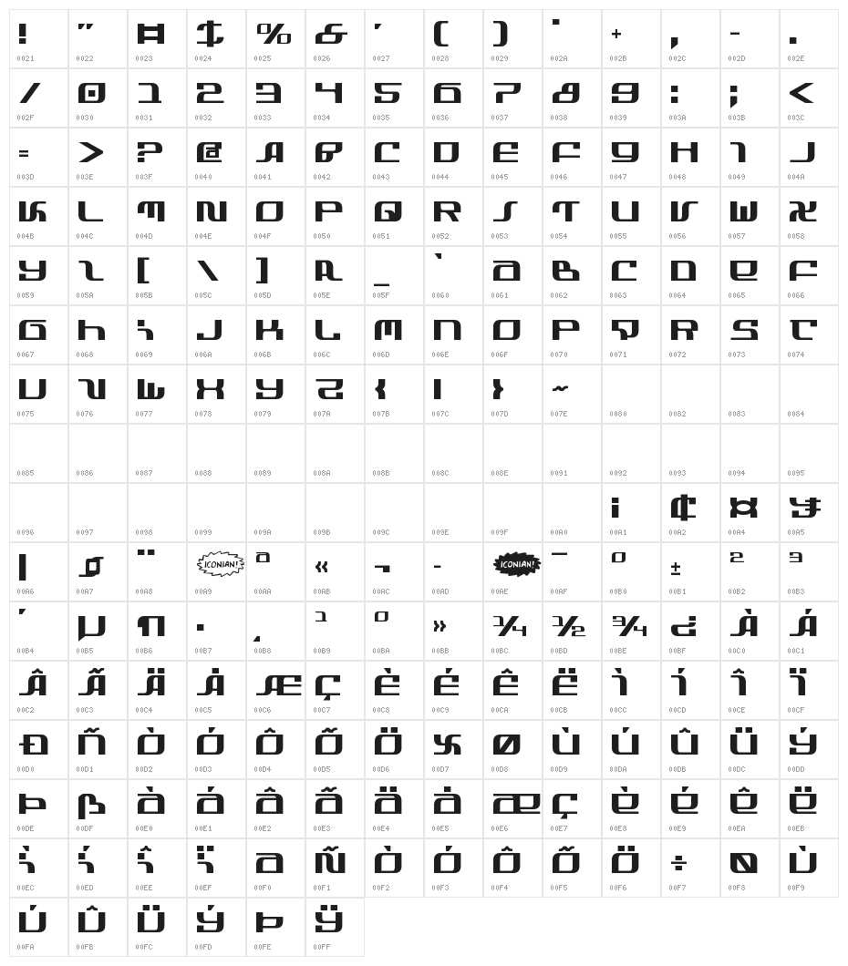 Infinity Formula Character Map