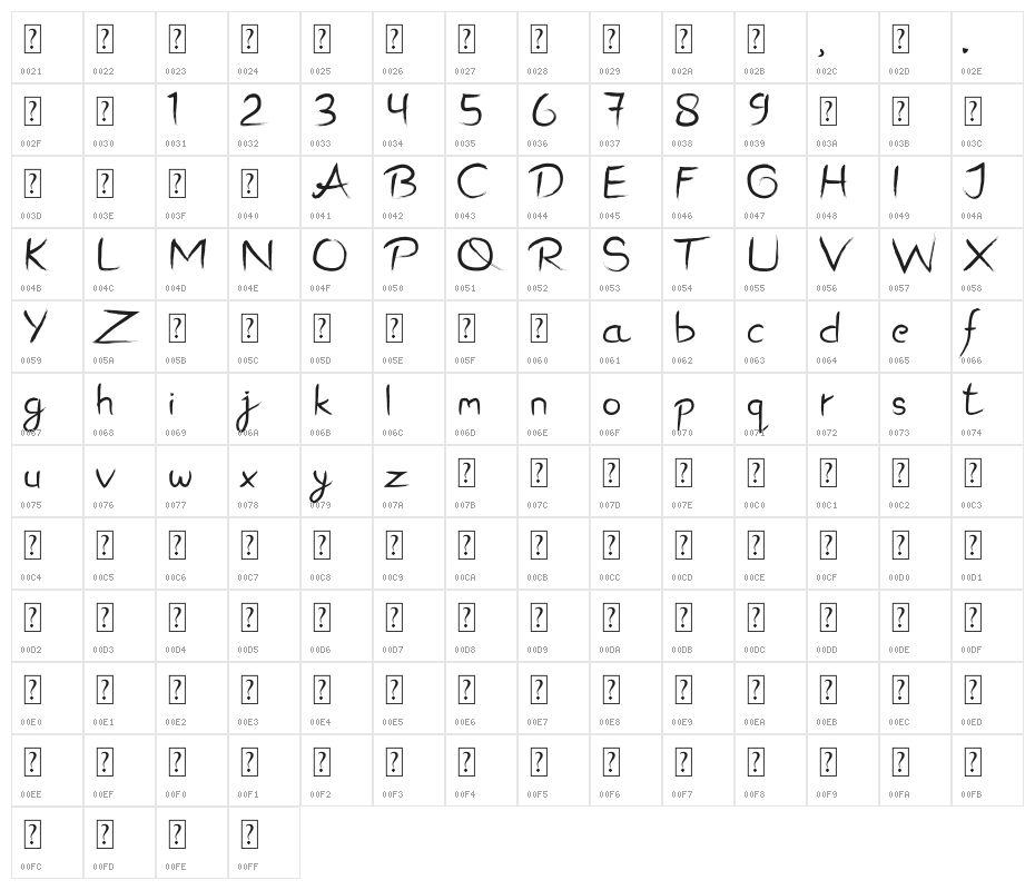 Infinity Freaks Character Map