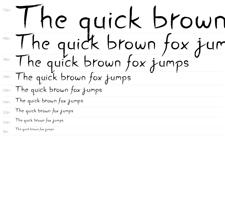 Infinity Freaks Waterfall