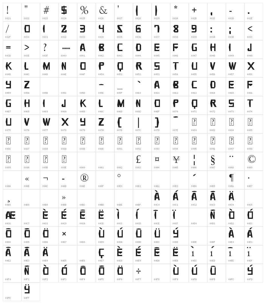 Infinity Gauntlet Character Map