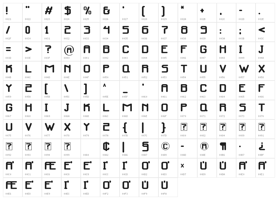 Infinity Media Character Map