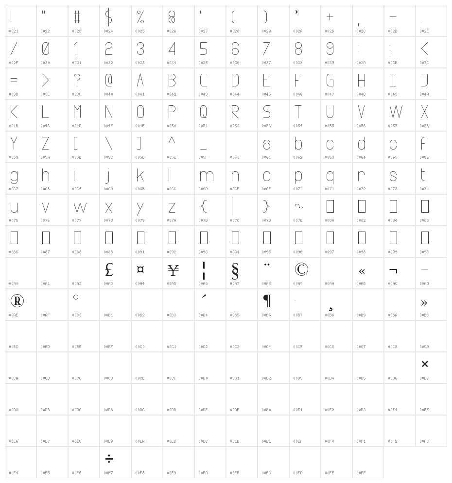 Infinity 1 Character Map
