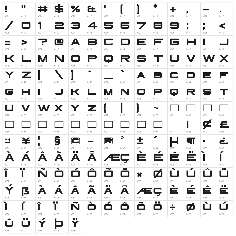 Infinium Guardian Character Map