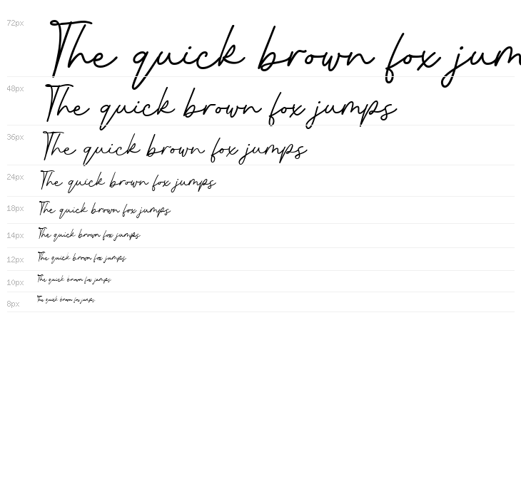 Infirmly Indicator Regular Waterfall