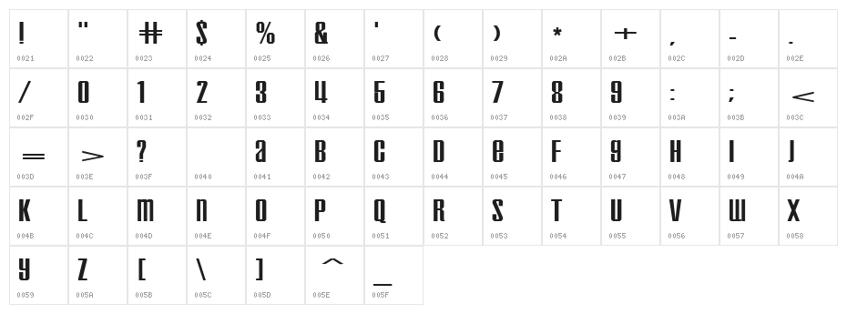 Inflammable Age Character Map