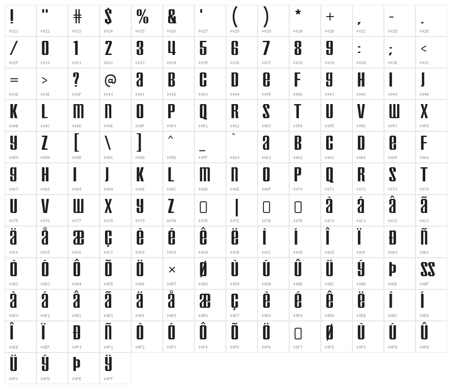 InflammableAge-Regular Character Map