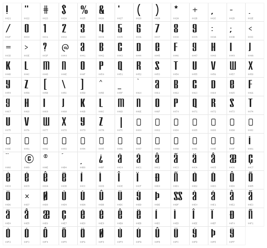 InflammableAge-Regular Character Map