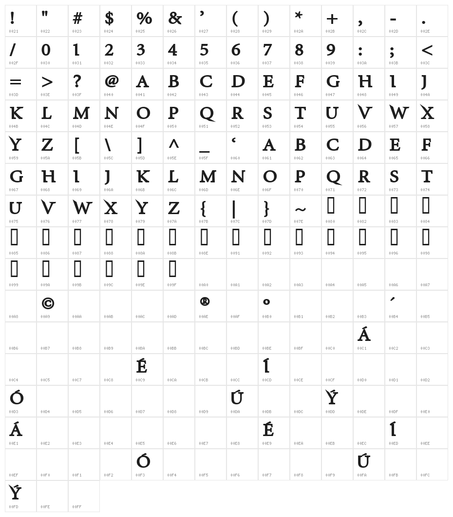 InfraRed Black Character Map