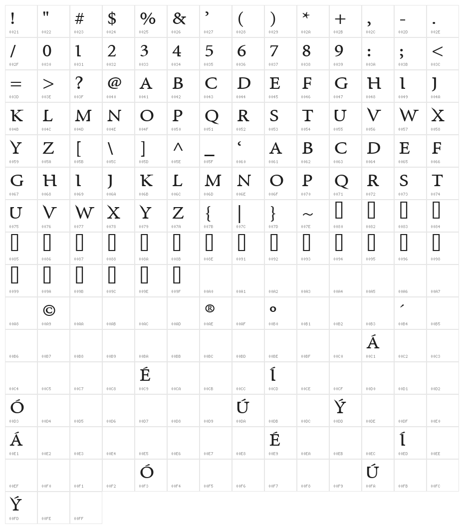 InfraRed Bold Character Map