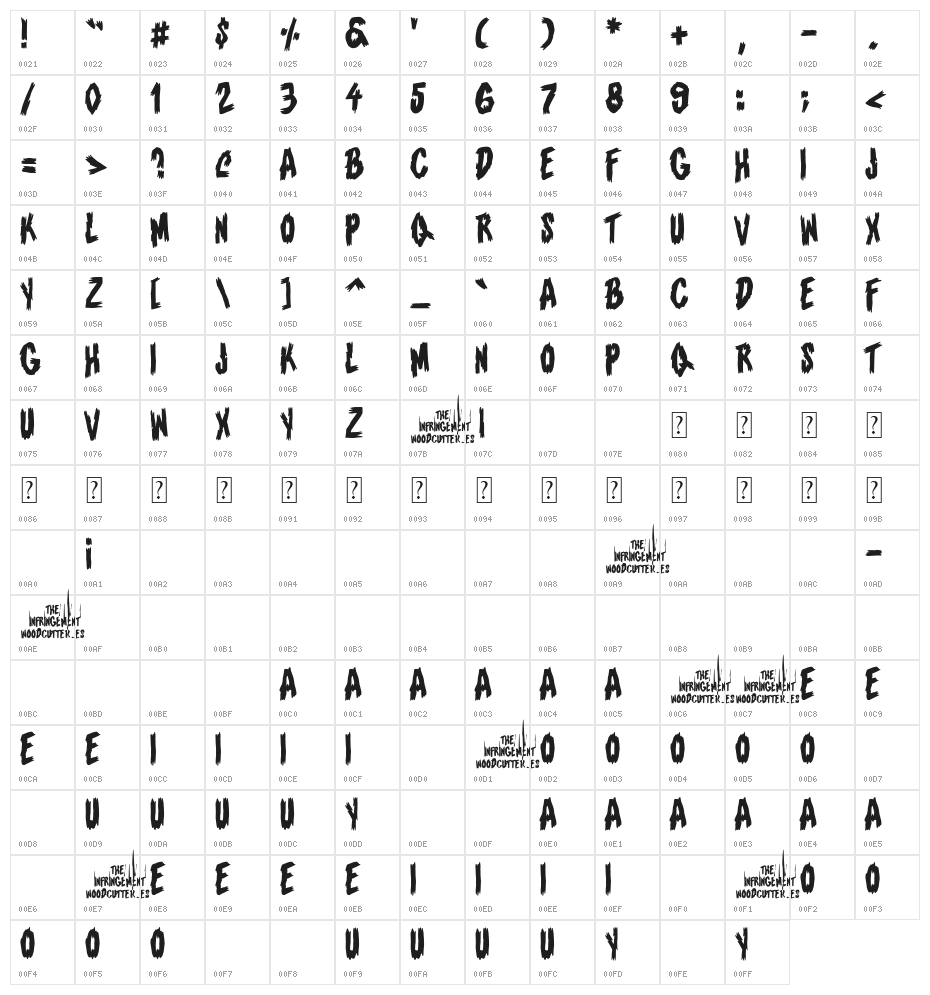 Infringement Character Map