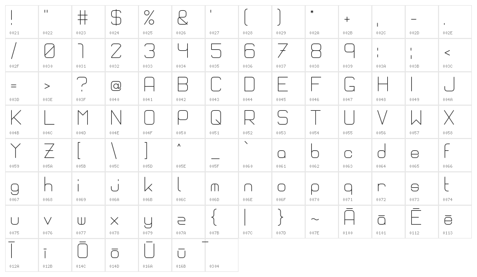 Infynyte Body Character Map
