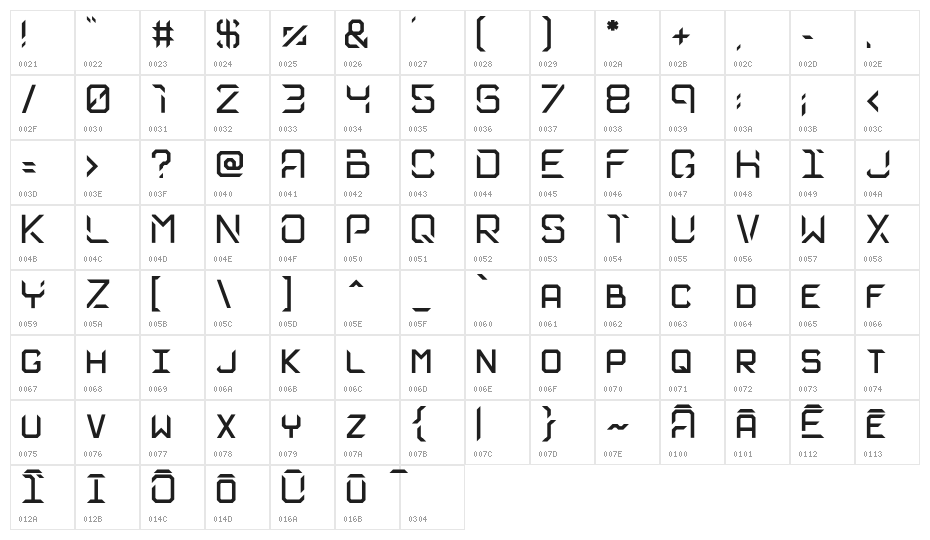 Infynyte Dysplay Sharp Character Map