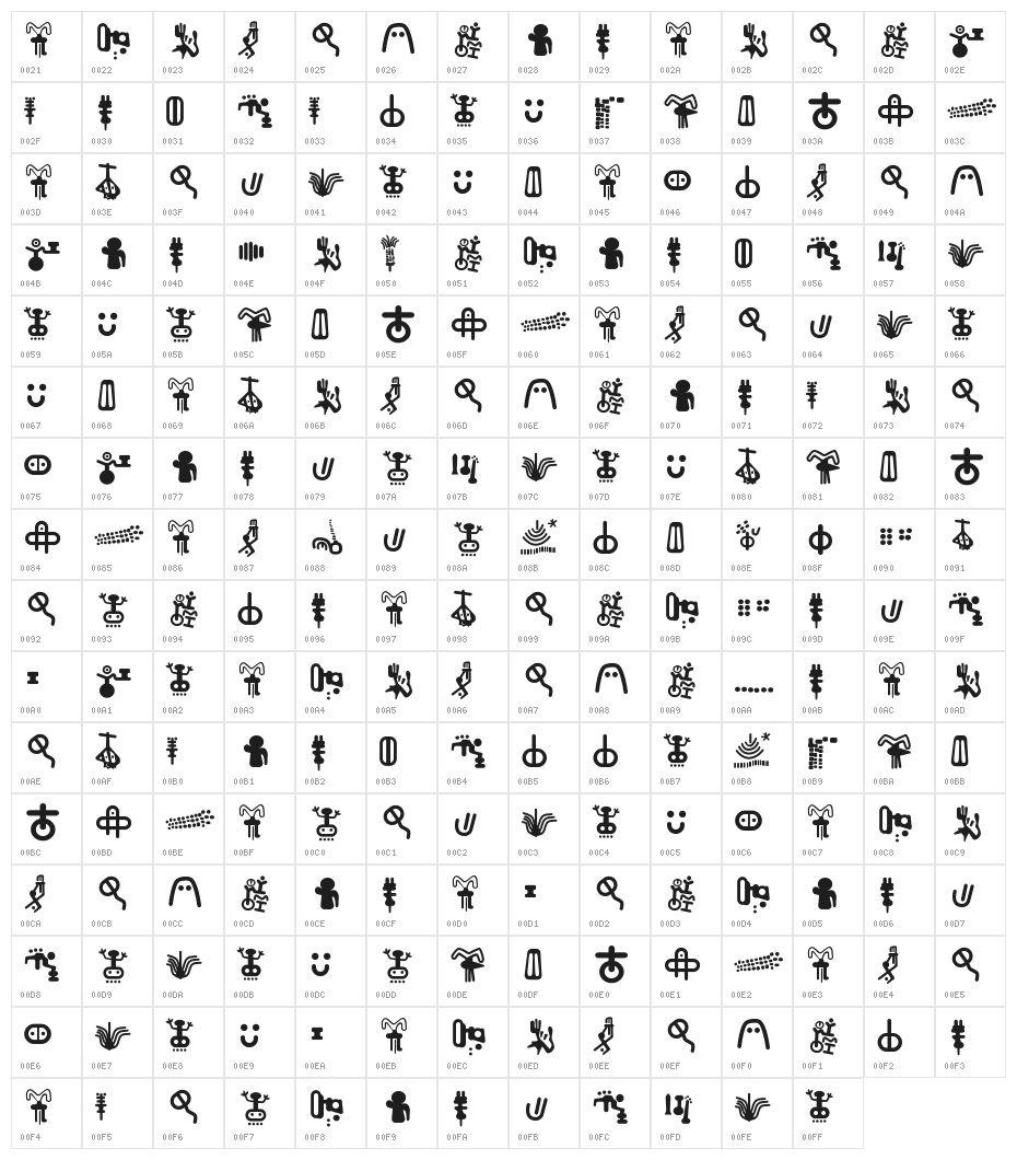 Inga Stone Redesigned Character Map