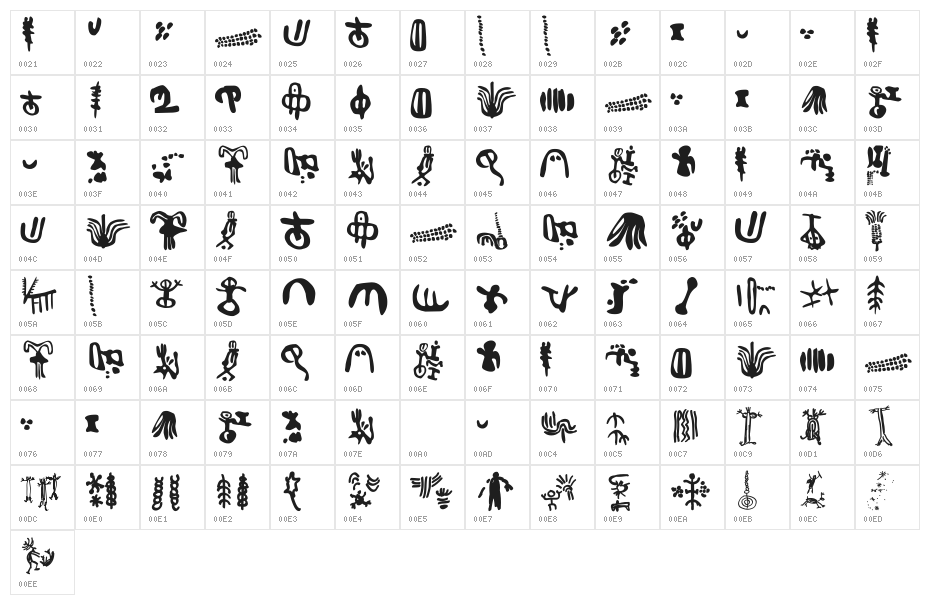 Inga Stone Signs Character Map