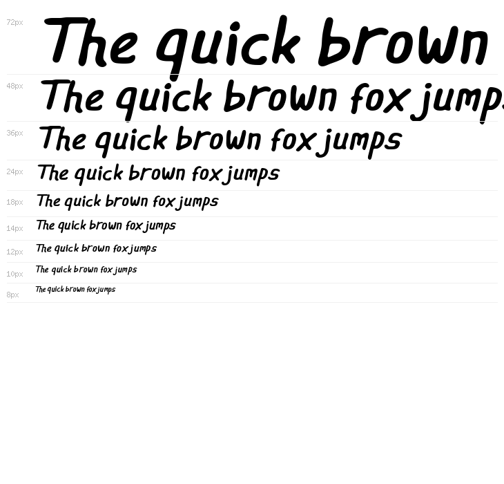 Ingat Italic Waterfall