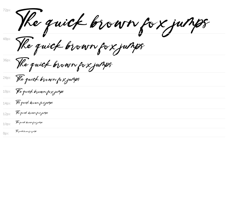 IngkarJanji Waterfall