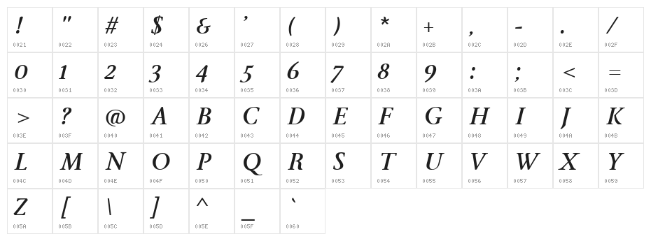 Ingleby Bold Italic Character Map