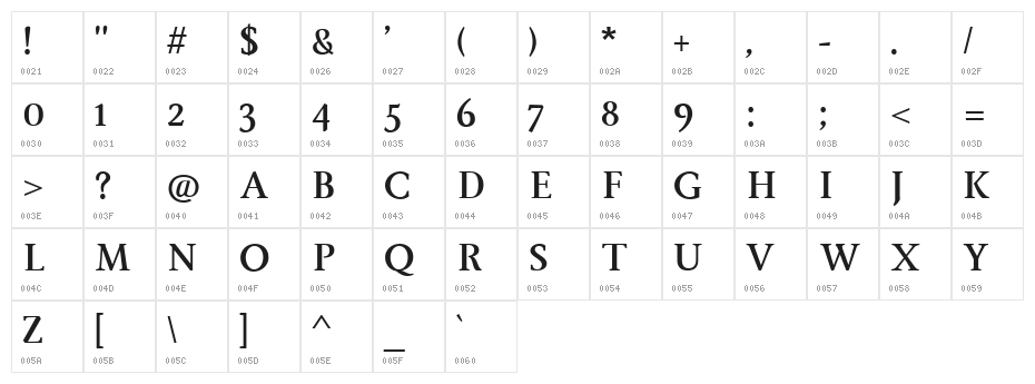 Ingleby Bold Character Map