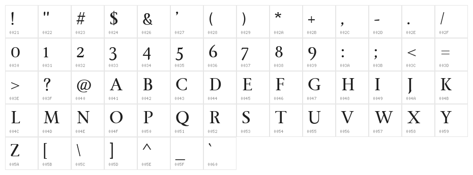 Ingleby Regular Character Map