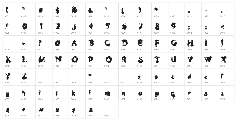 Ingloriouser Character Map
