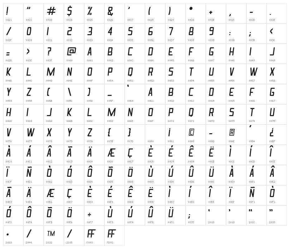 Ingrata Italic Character Map