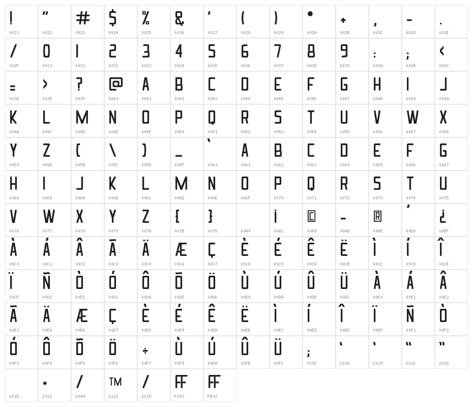 Ingrata Character Map