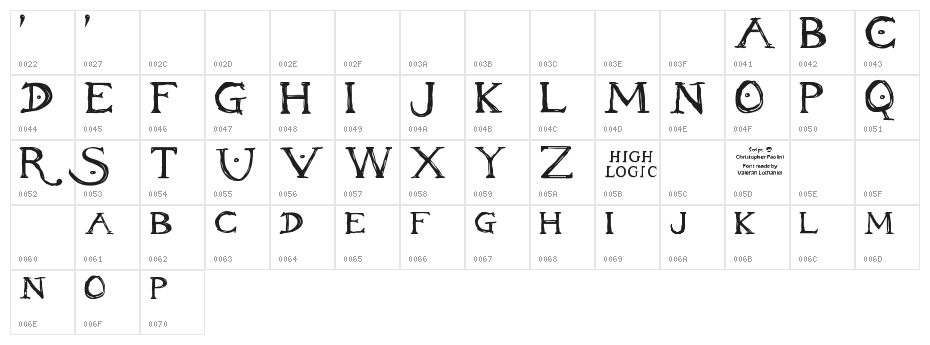 Inheritance Font Character Map