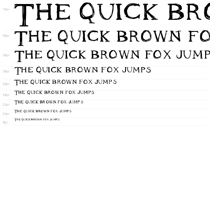 Inheritance Font Waterfall