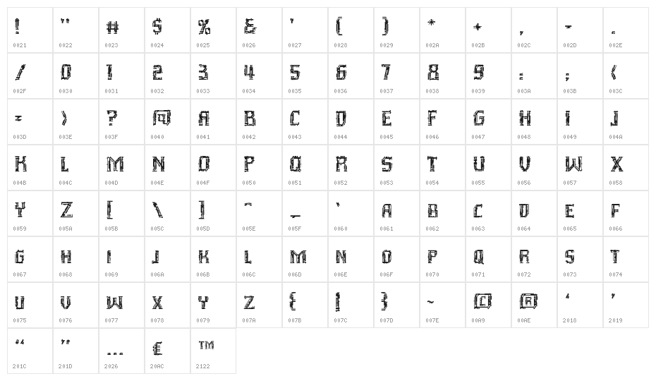 InhumanBB Character Map