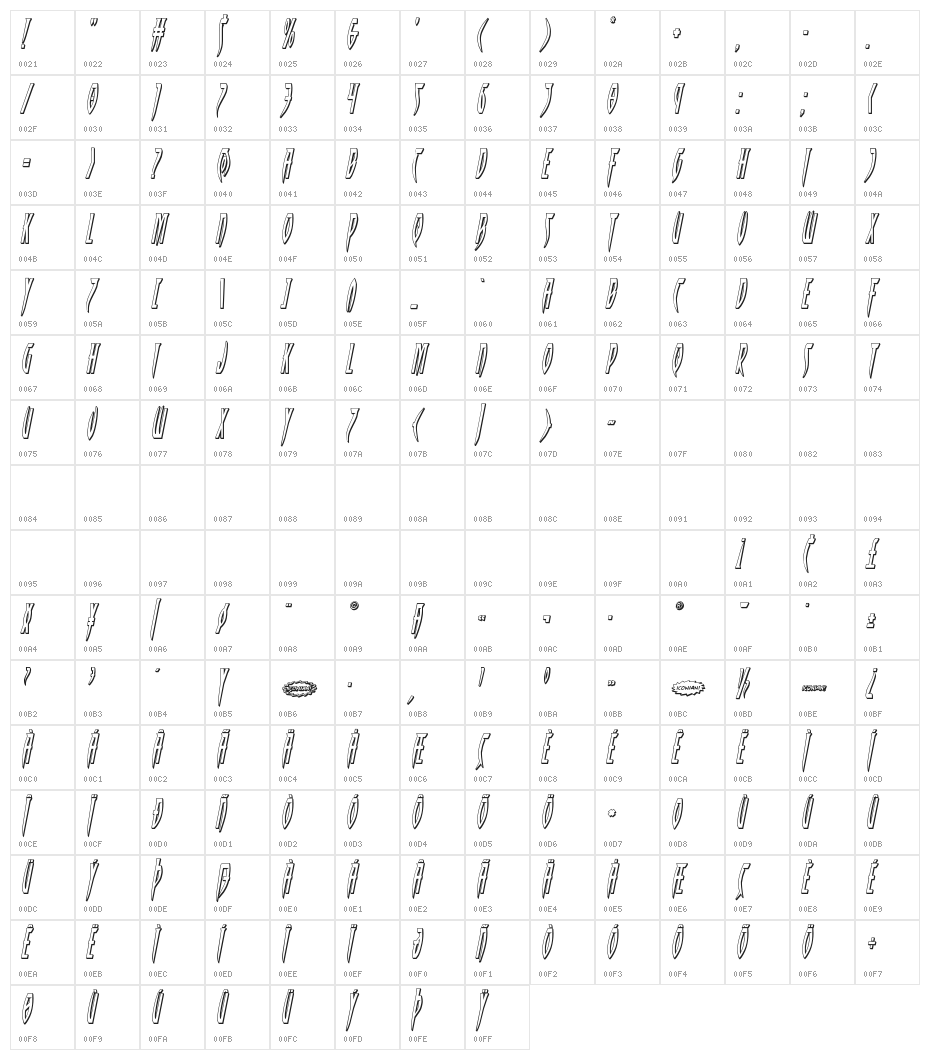 Inhumanity 3D Italic Character Map