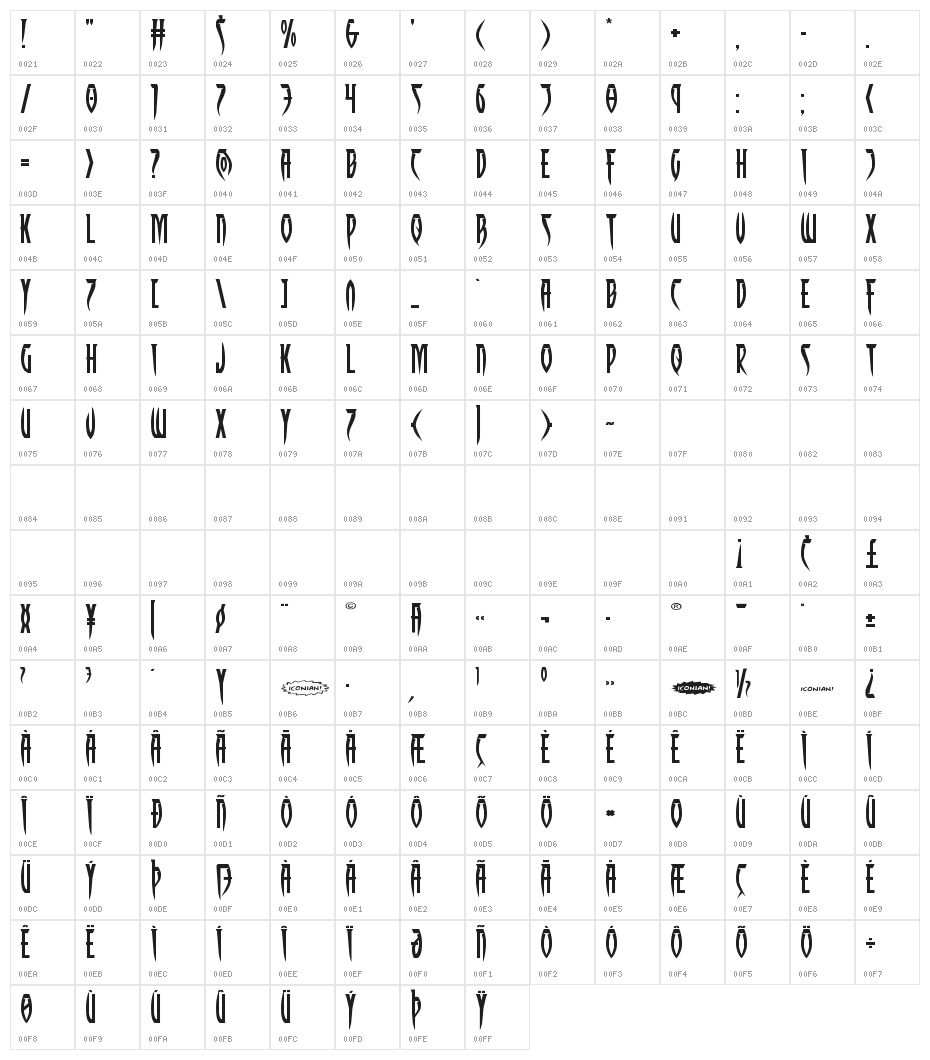 Inhumanity Extra-Expanded Character Map