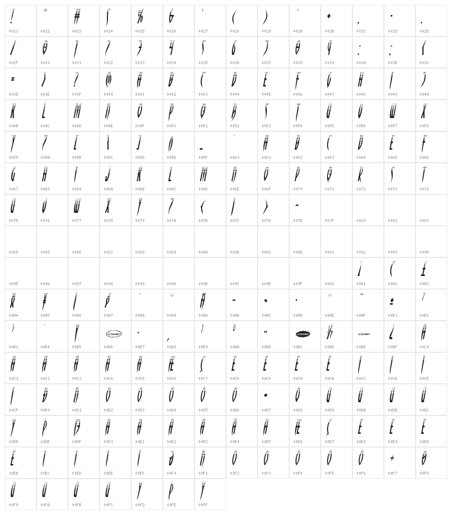 Inhumanity Halftone Italic Character Map