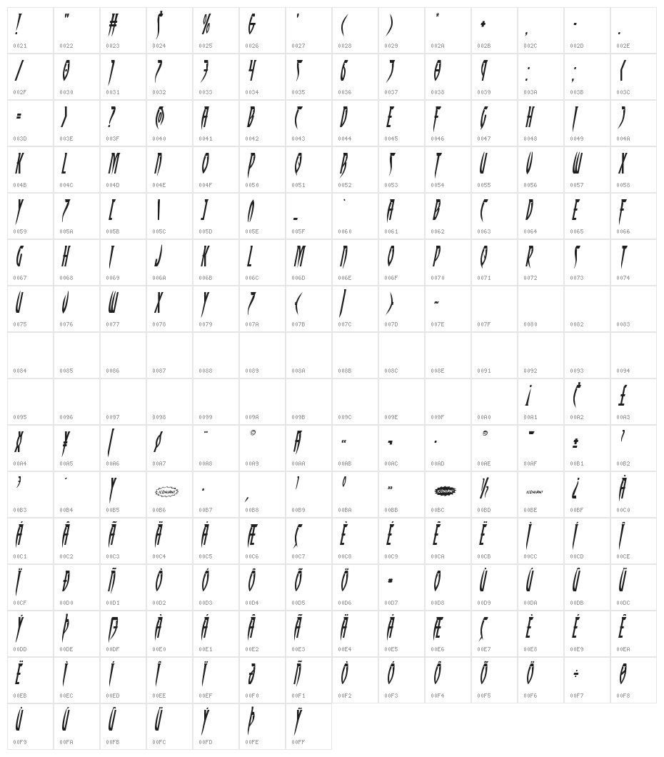 Inhumanity Italic Character Map