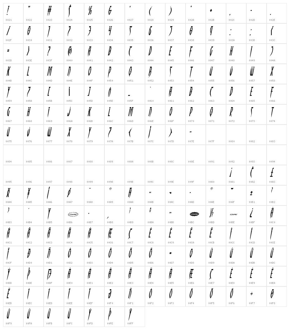 Inhumanity Laser Italic Character Map