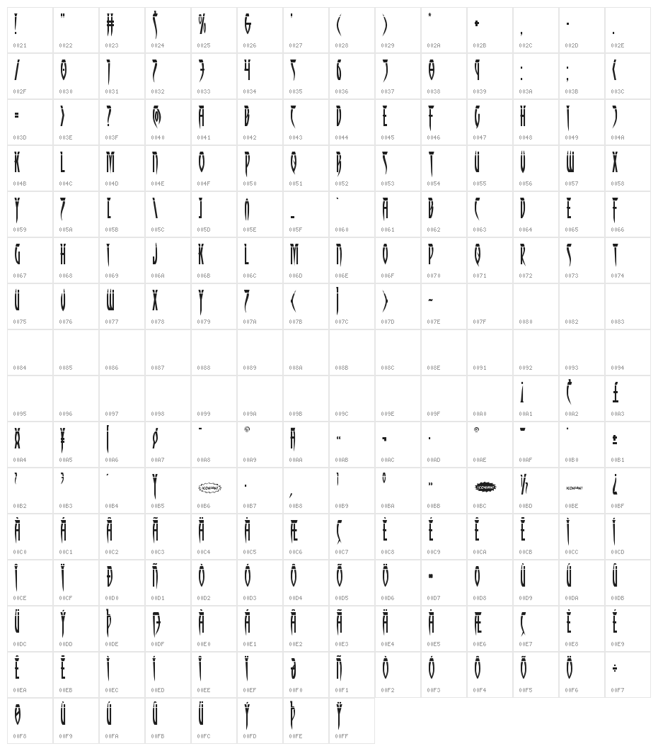 Inhumanity Laser Character Map