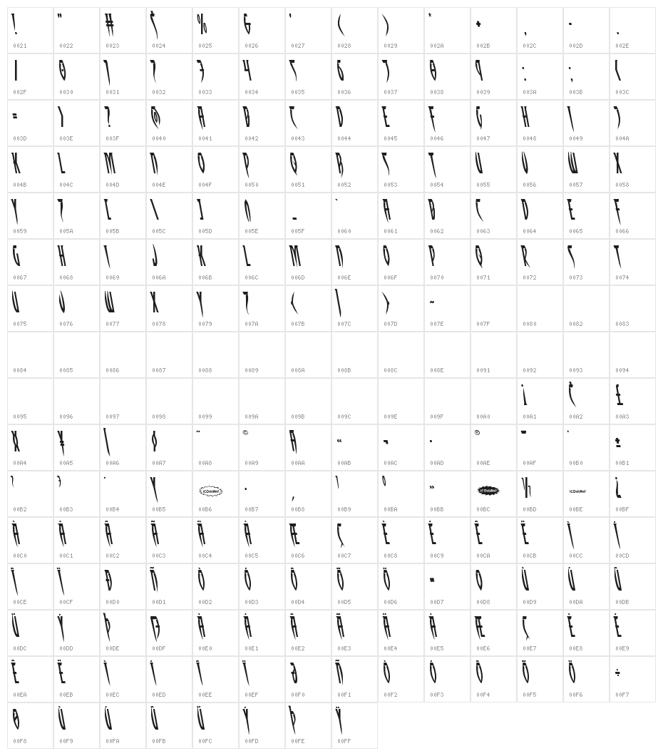 Inhumanity Leftalic Character Map